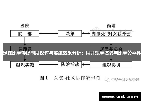 足球比赛换场制度探讨与实施效果分析：提升观赛体验与比赛公平性